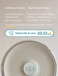 Advertisement for Sia filtered water with a shower head and promotional text.