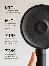 Black handheld shower head with user feedback statistics on a light gray background